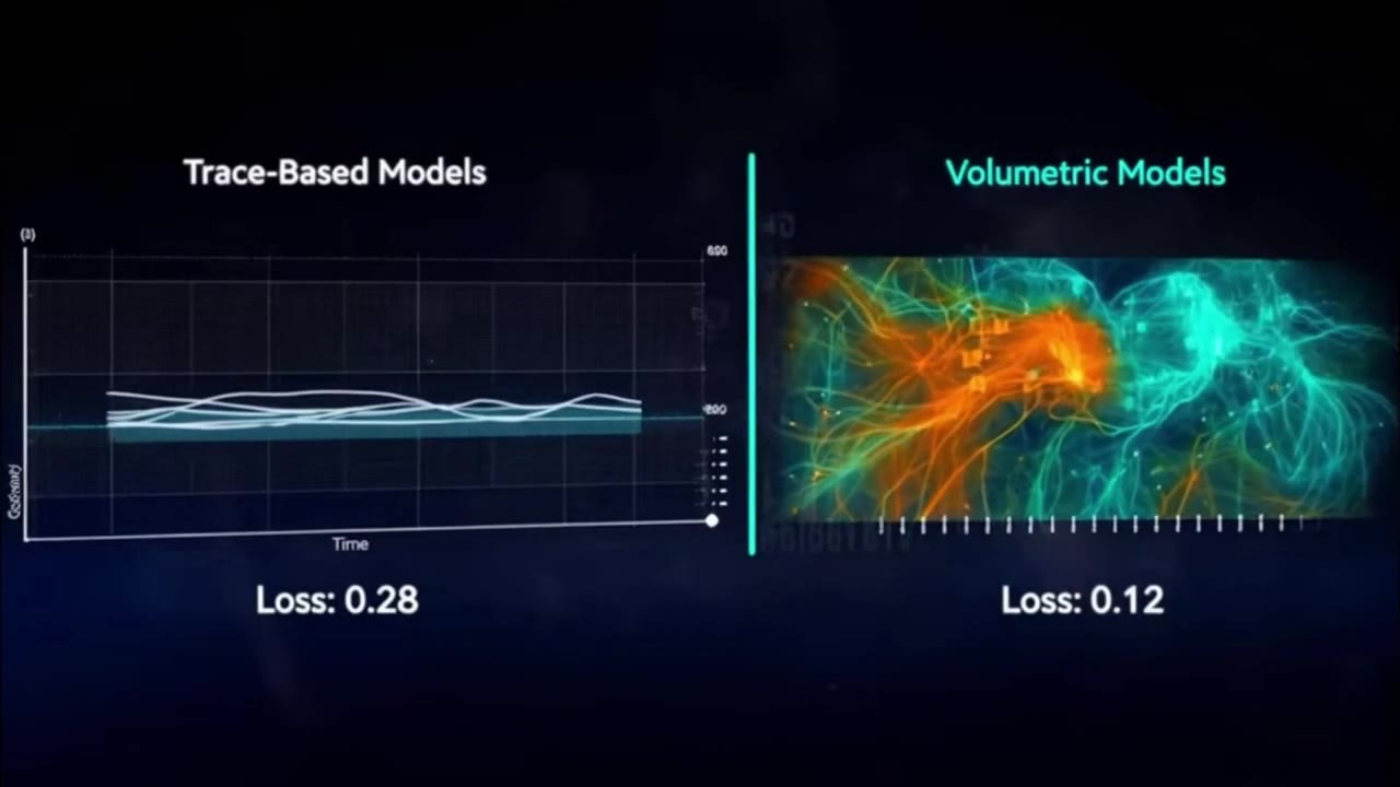 Trace vs volumetric comparison